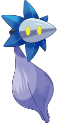 Glimmet Meme Template