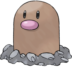 Diglett Meme Template