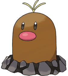 Alolan Diglett Meme Template