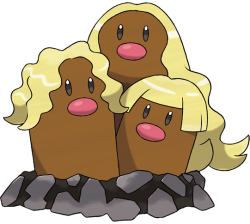 Alolan Dugtrio Meme Template