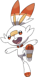 Scorbunny Meme Template