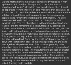 how to make meth Meme Template