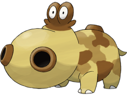 Hippopotas (Male) Meme Template