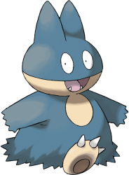 Munchlax Meme Template