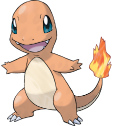 Charmander Meme Template