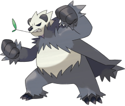 Pangoro Meme Template