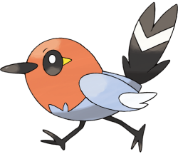 Fletchling Meme Template