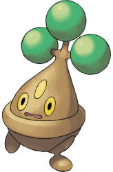 Bonsly Meme Template