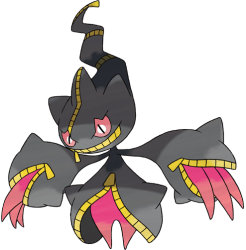 Mega Banette Meme Template