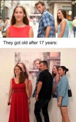 Growing Up Meme Template