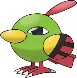 Natu Meme Template