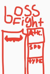 Bossfight Signup Meme Template