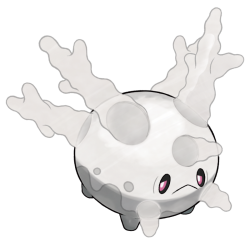 Galarian Corsola Meme Template