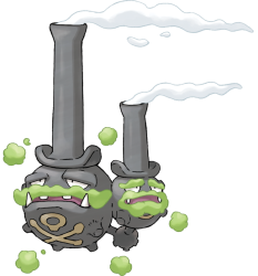 Galarian Weezing Meme Template