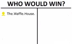 Waffle vs blank Meme Template