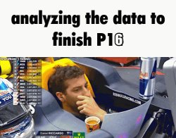 Daniel Ricciardo analysing data Meme Template