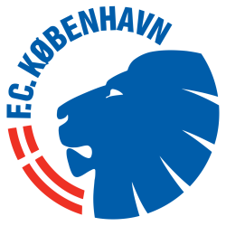 FC Copenhagen Meme Template