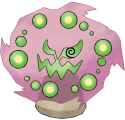 Spiritomb Meme Template