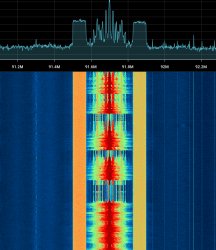 RF waterfall Meme Template