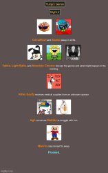 Yakko and Cinna are on a roll Meme Template