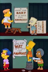 Bart vs Martin Anarchy Meme Template