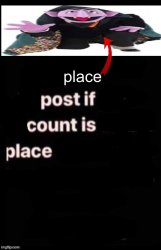 post if count is place Meme Template