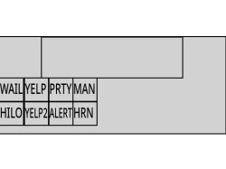 police siren controller Meme Template