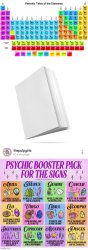 Premium Periodic Book Of Booster Pack Elements Meme Template