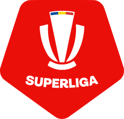 SuperLiga României Meme Template