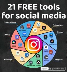 21 Free Tools For Social Media Meme Template