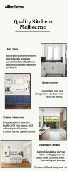 Quality Kitchens Melbourne   Meme Template