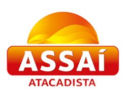 Assaí Atacadista Meme Template