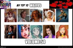 waifus volume 54 Meme Template