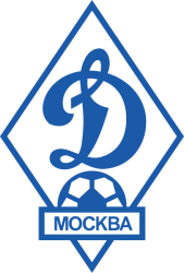 Dynamo Moscow Meme Template