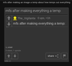 mfs after making an image a temp about image a temp about temps Meme Template