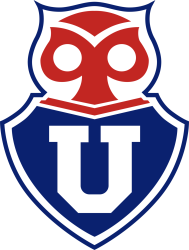 Universidad de Chile Meme Template