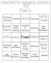 My Fav Game <3 by OwU Meme Template