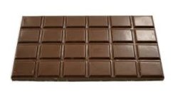 Chocolate Bar Meme Template