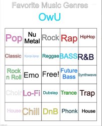 Favorite music genres <3 Meme Template