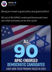 AIPAC Meme Template