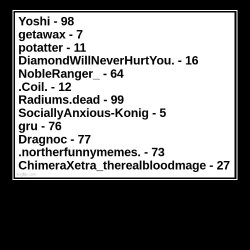 game Meme Template