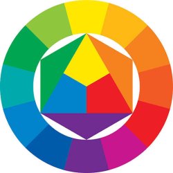 Color chart Meme Template