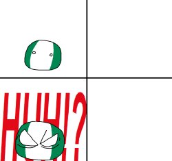 Nigeria neutral and choked Meme Template