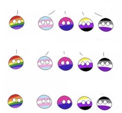 What do we want? Lgballt version Meme Template