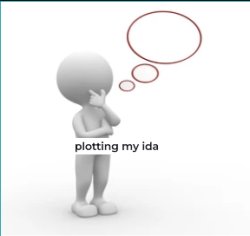 Plotting my ida Meme Template
