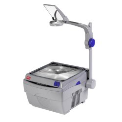 Overhead projector Meme Template