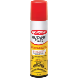Slavic Butane Meme Template