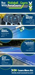 Pickleball Courts Meme Template