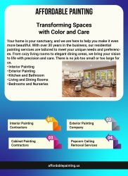 Interior Painting Contractors Meme Template