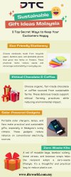 Sustainable Gift Ideas Malaysia Meme Template